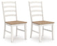 Purlaney Dining Room Side Chair (2/CN)
