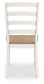 Purlaney Dining Room Side Chair (2/CN)
