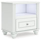 Kozlani Full Upholstered Panel Bed, Dresser, Mirror and Nightstand