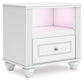 Kozlani Full Upholstered Panel Storage Bed, Dresser, Mirror and Nightstand